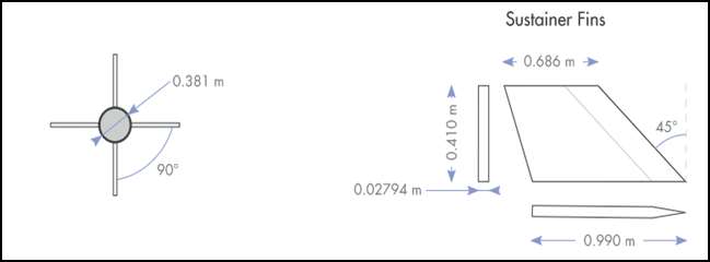 Imagen que contiene Diagrama

Descripción generada automáticamente